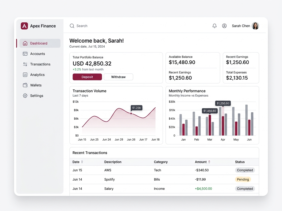 Nimbus360 Digital Payments Dashboard